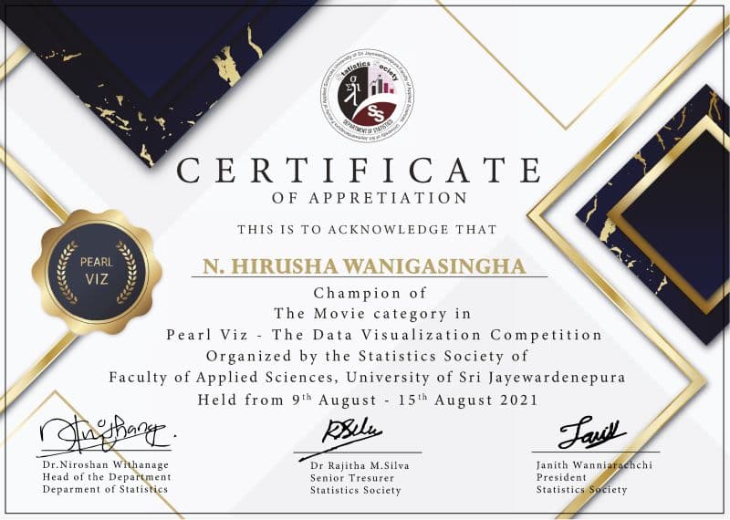 Pearl Viz 2021 Data Visualization Competition Award